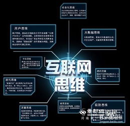 互聯(lián)網(wǎng)營(yíng)銷時(shí)代的幾種思維方式 V客思維與軟件開(kāi)發(fā)的融合應(yīng)用